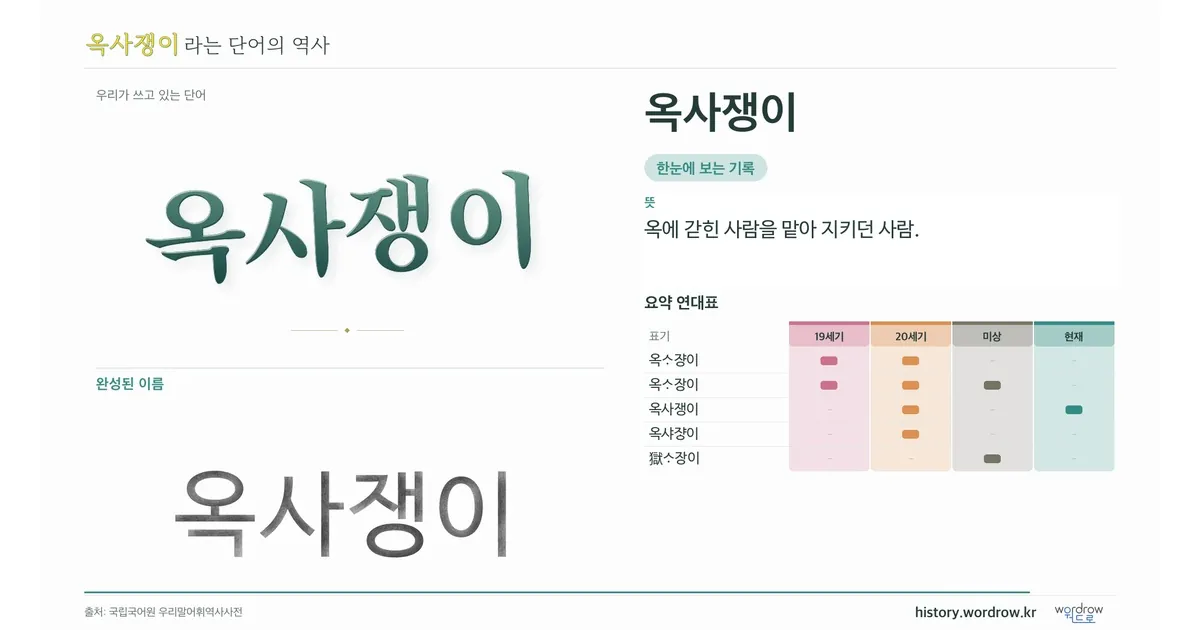 옥사쟁이 대표 이미지