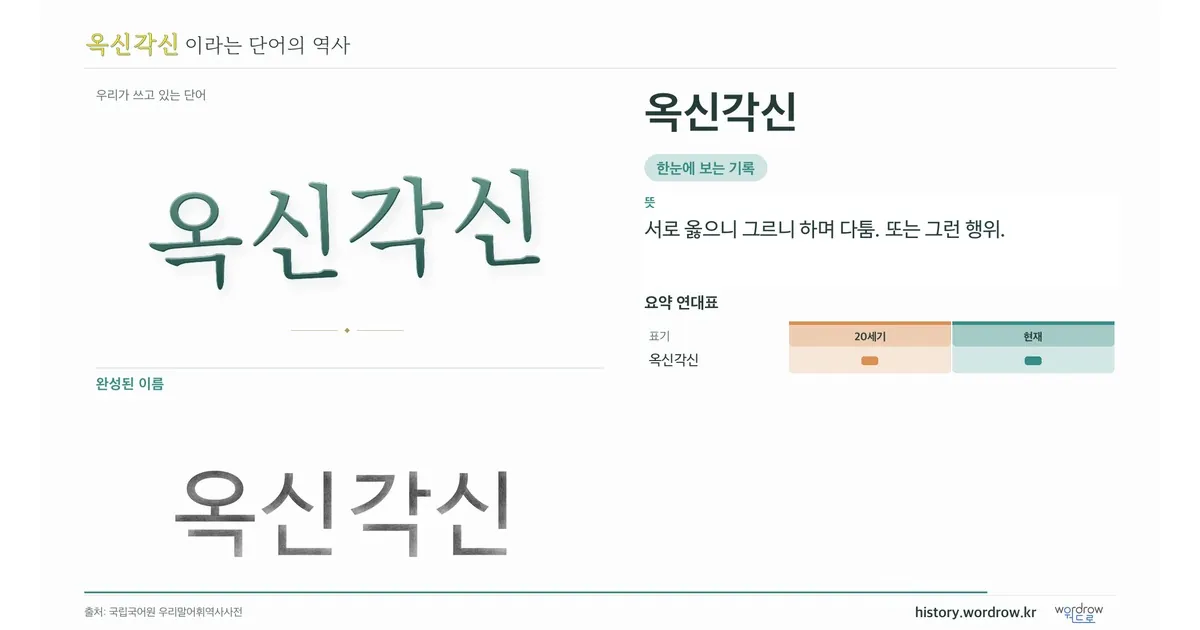 옥신각신 대표 이미지