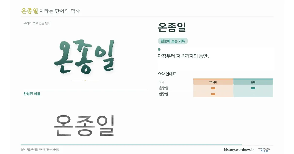 온종일 대표 이미지