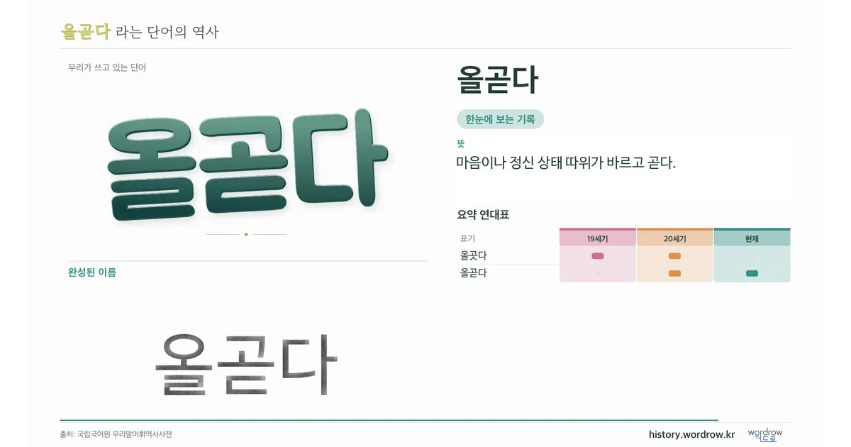 올곧다 대표 이미지