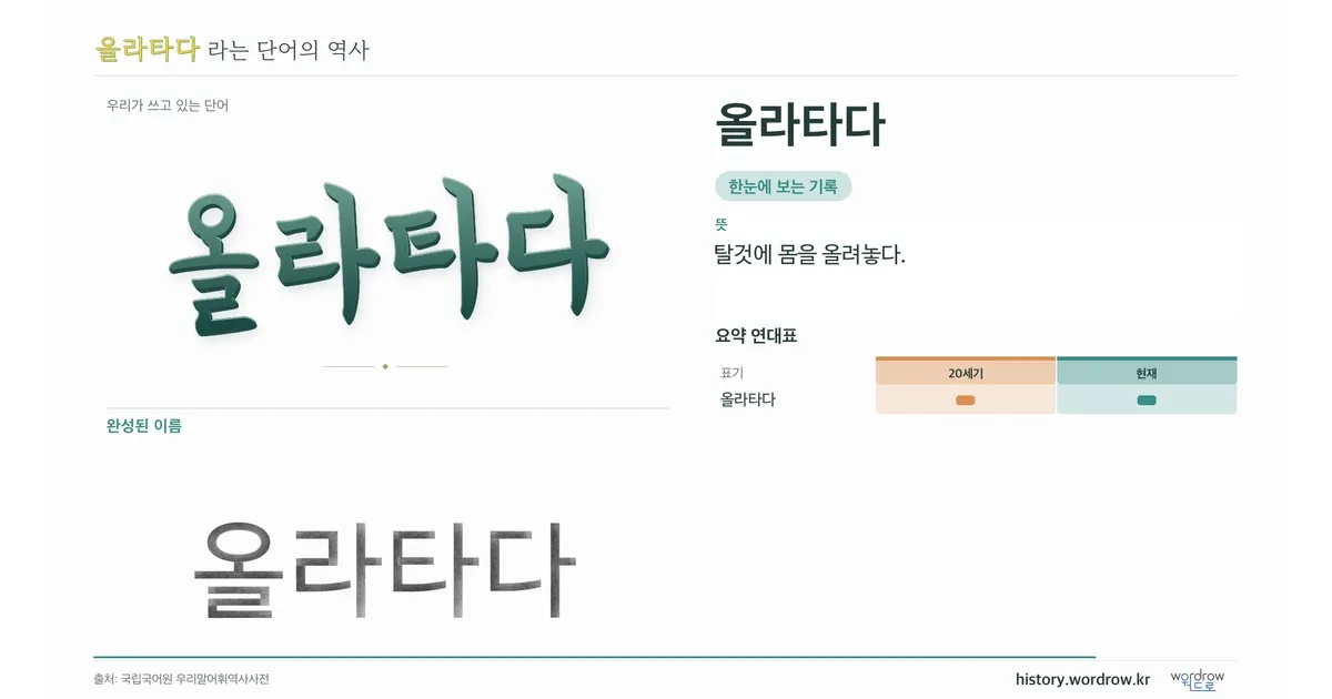올라타다 대표 이미지