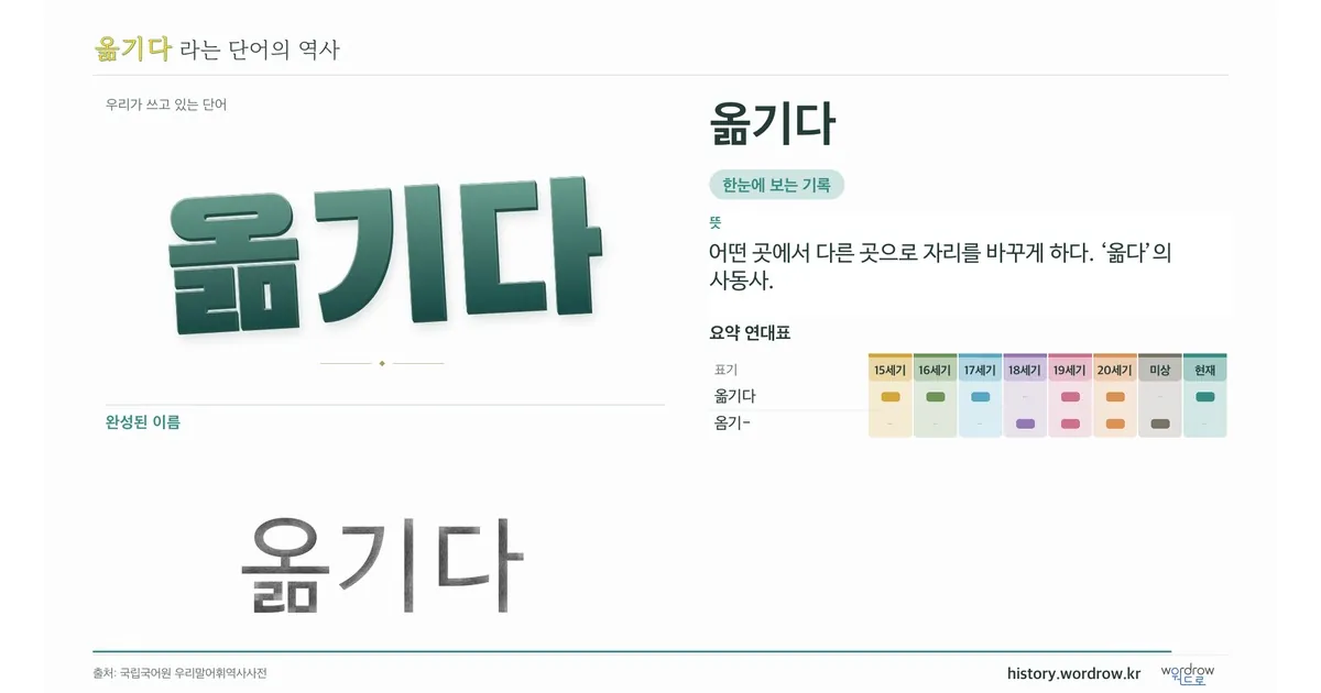 옮기다 대표 이미지