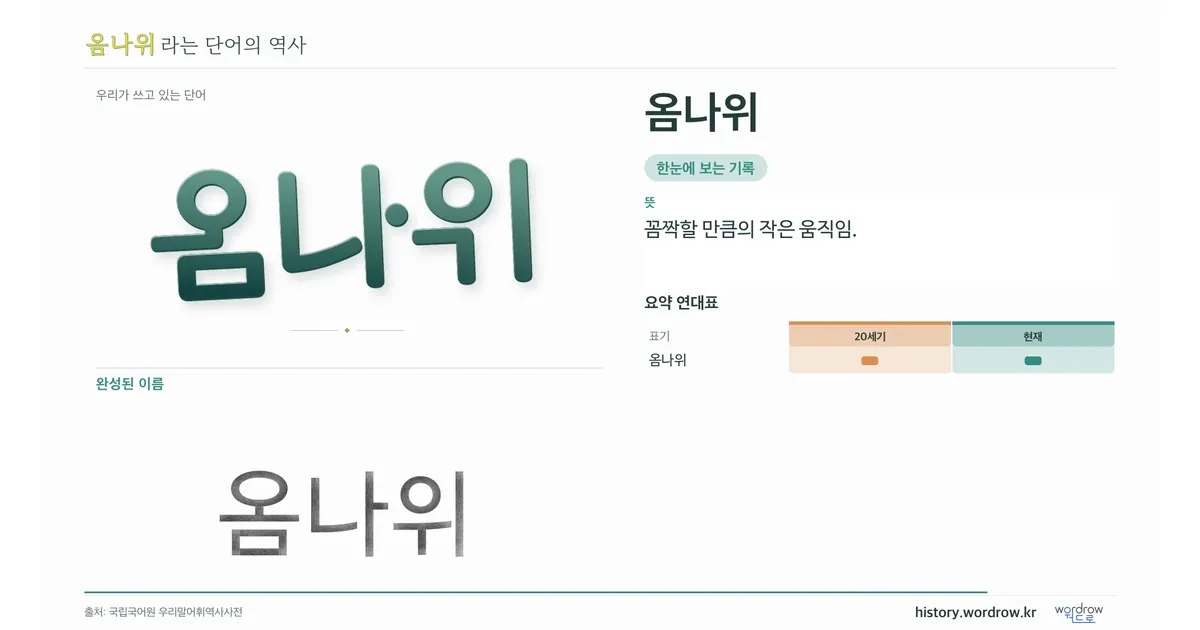 옴나위 대표 이미지