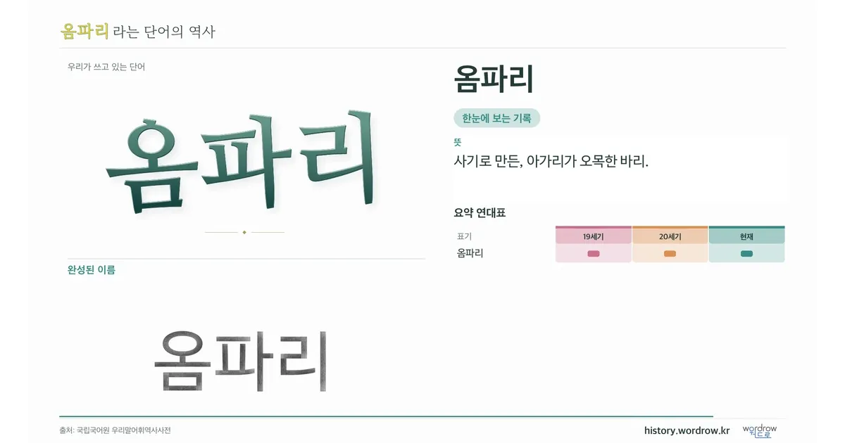 옴파리 대표 이미지