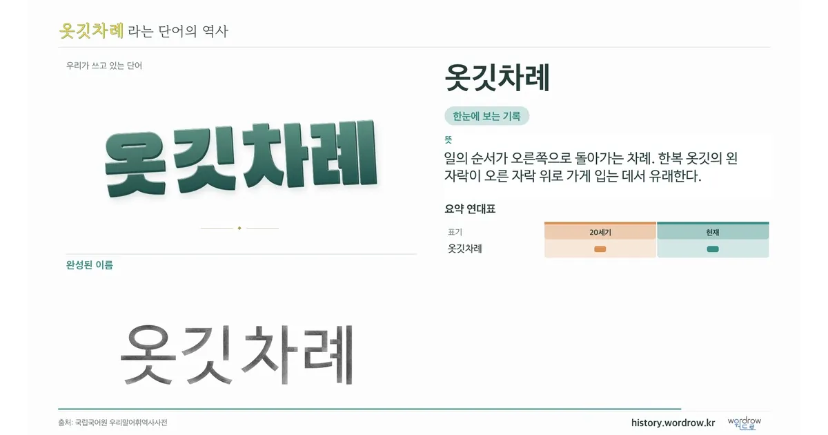 옷깃차례 대표 이미지