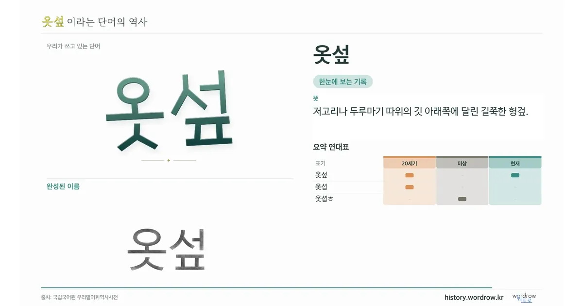 옷섶 대표 이미지