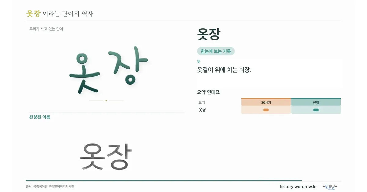 옷장 대표 이미지