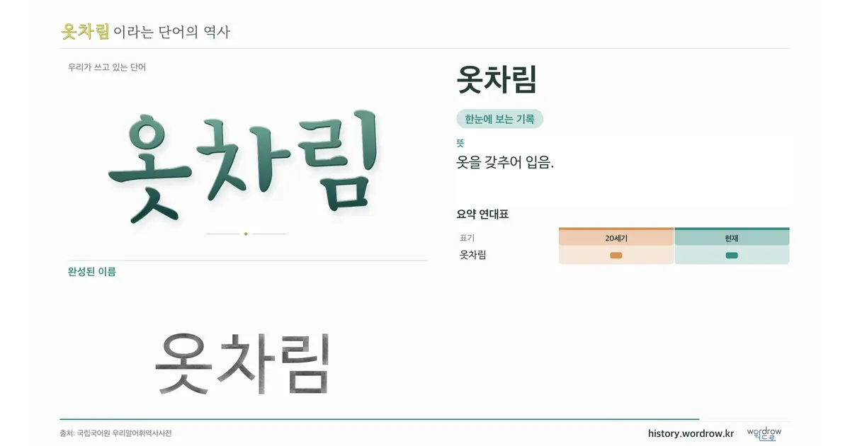 옷차림 대표 이미지