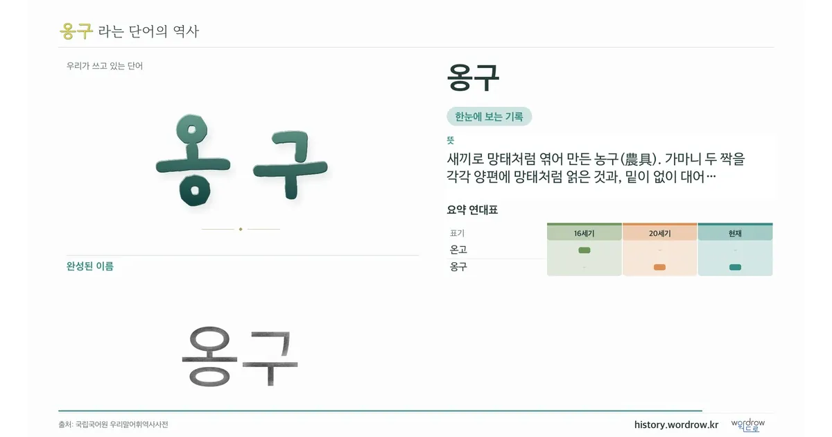 옹구 대표 이미지