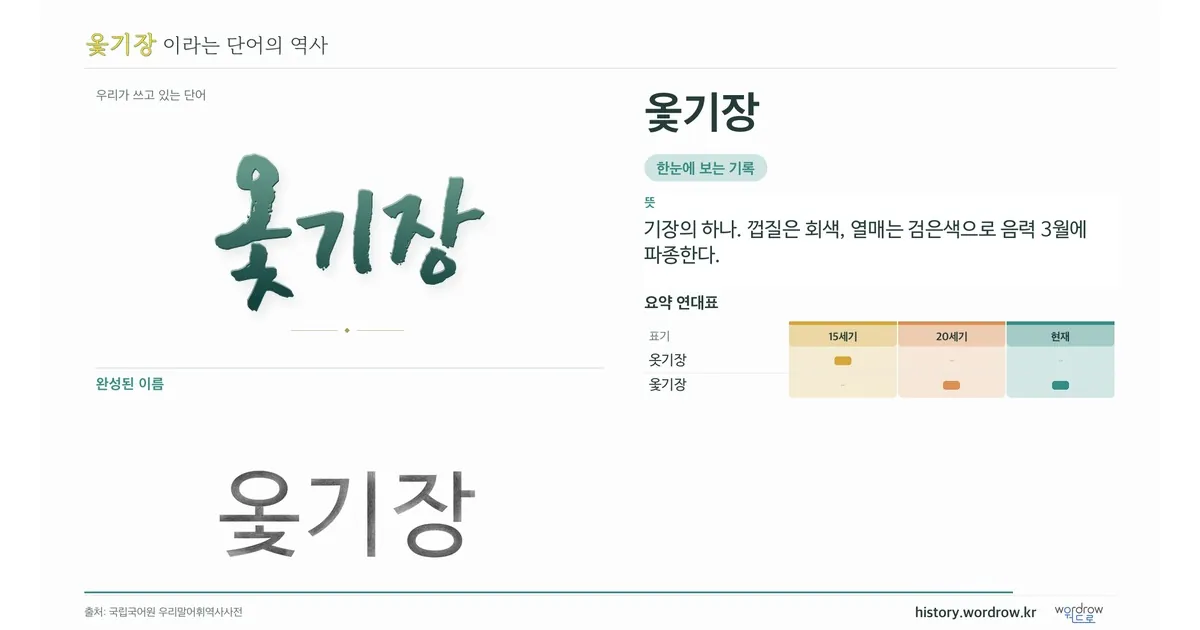 옻기장 대표 이미지