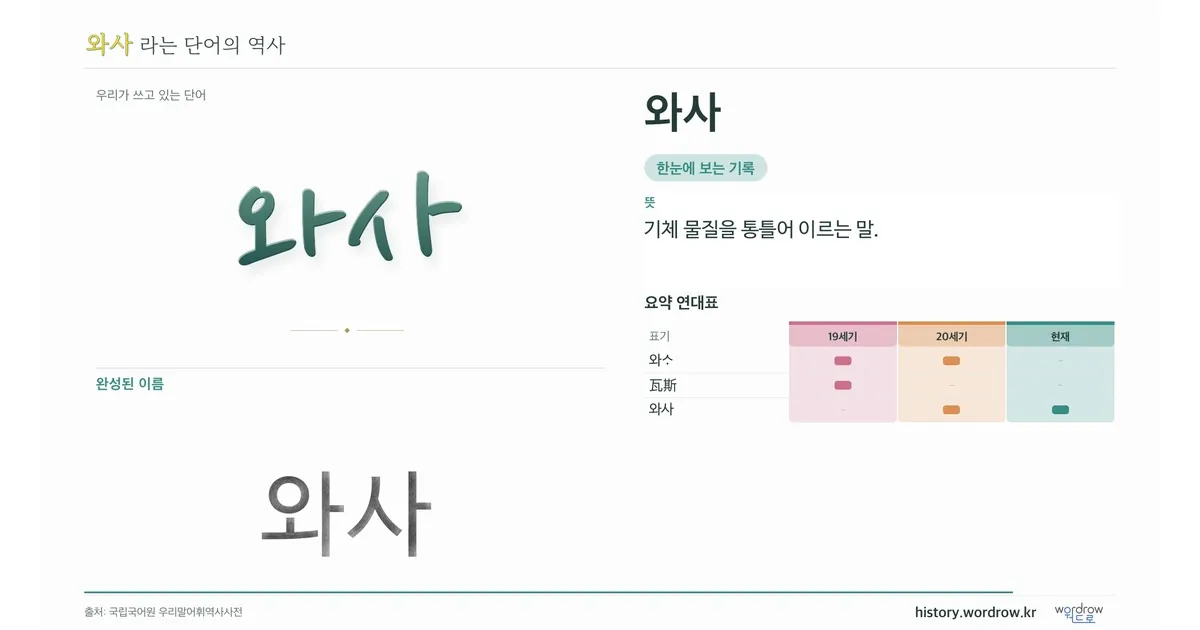 와사 대표 이미지
