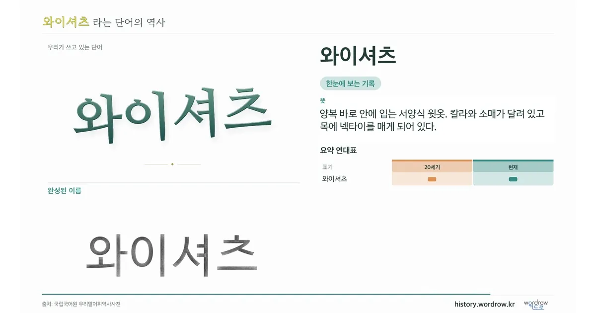 와이셔츠 대표 이미지