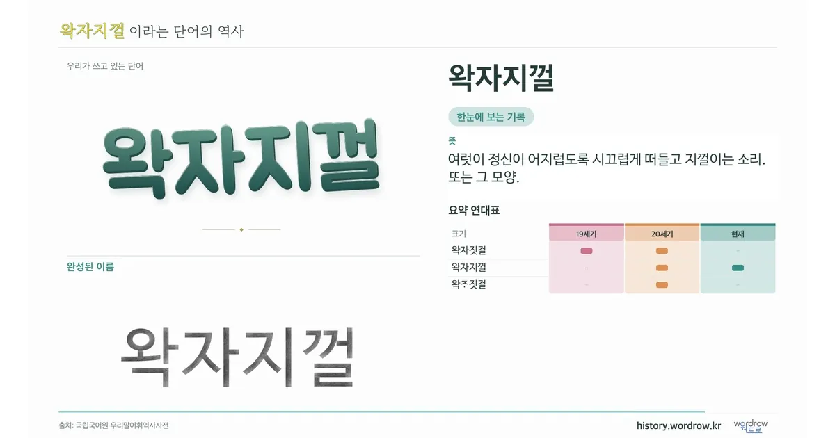 왁자지껄 대표 이미지
