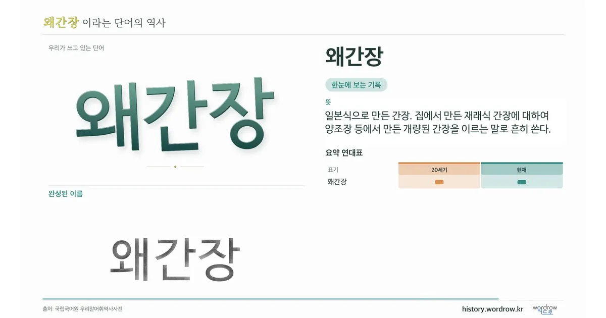 왜간장 대표 이미지