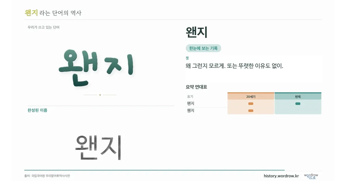 왠지 대표 이미지