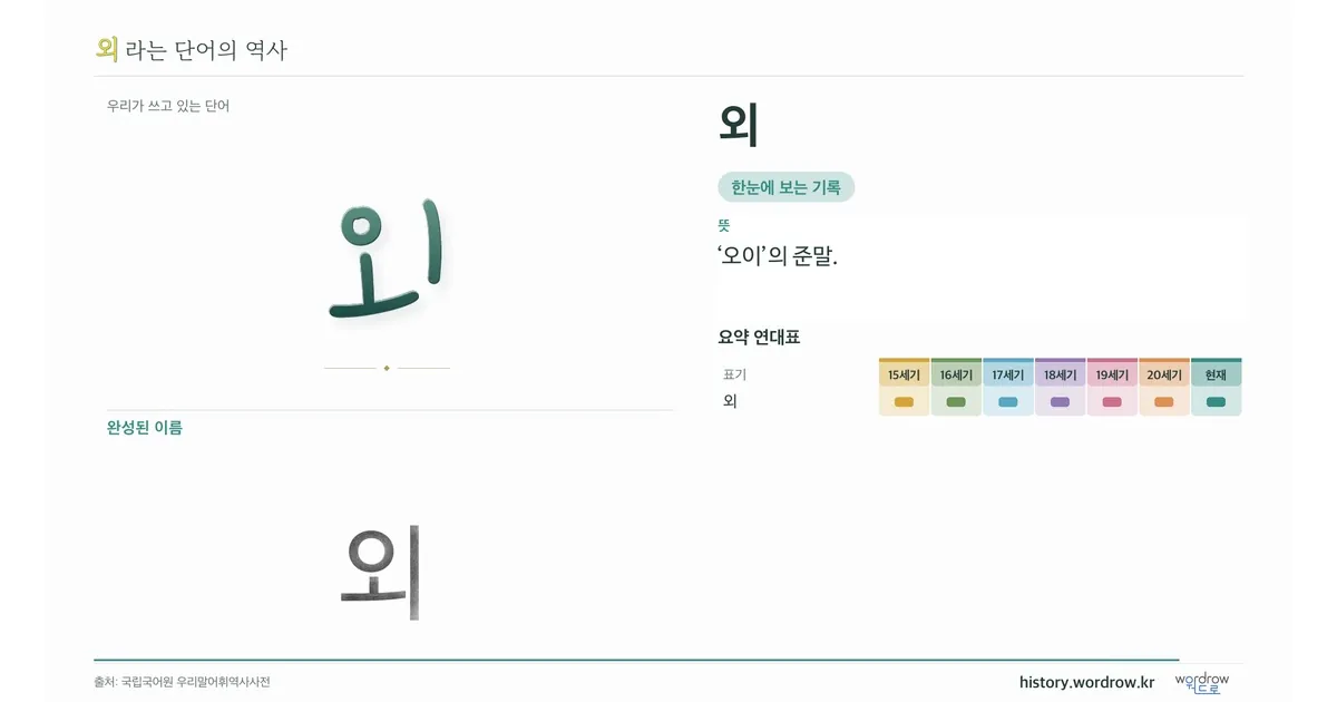 외 대표 이미지