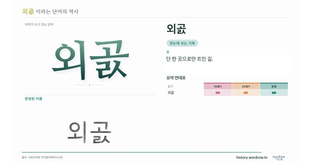 외곬 대표 이미지
