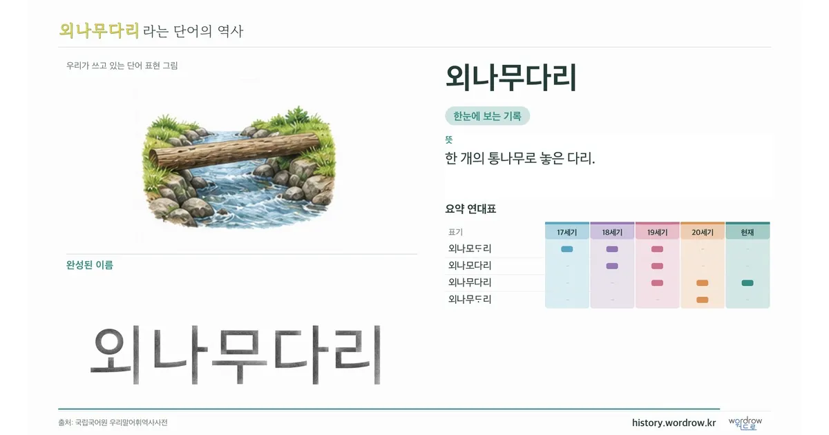 외나무다리 대표 이미지