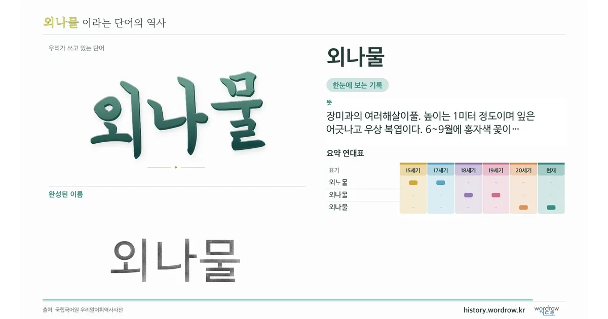 외나물 대표 이미지
