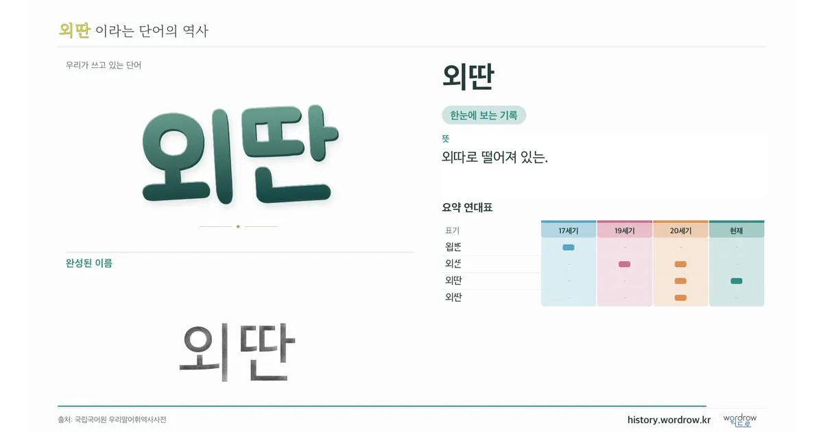 외딴 대표 이미지