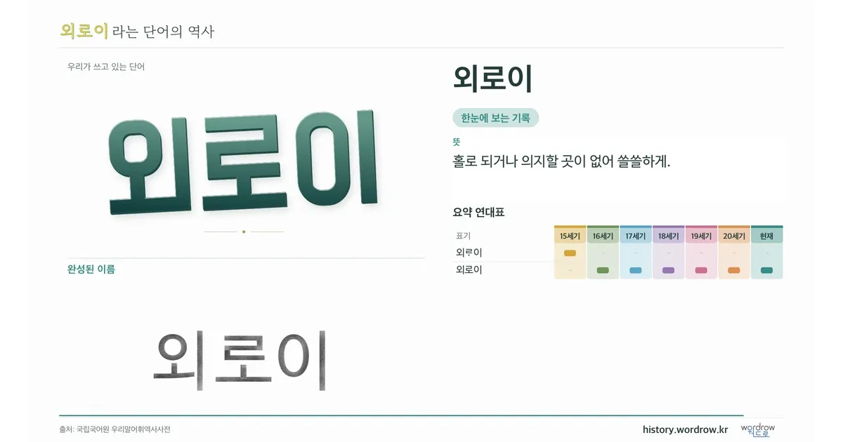 외로이 대표 이미지