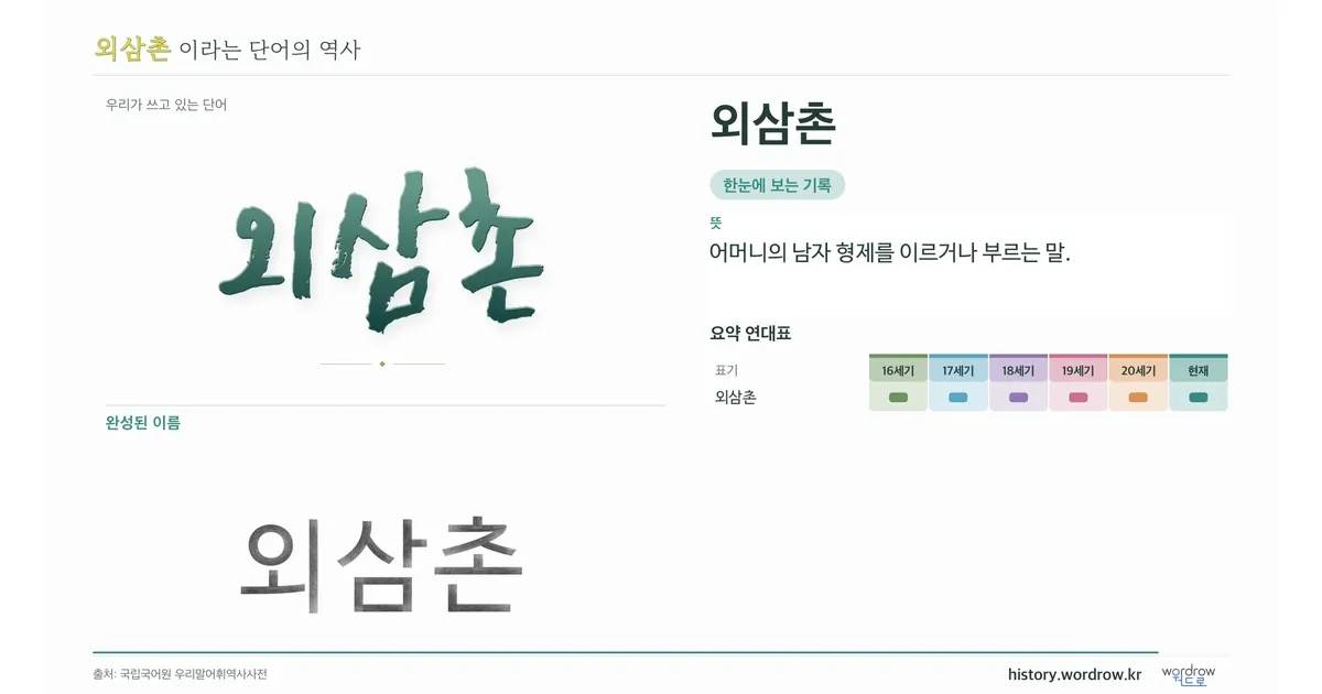 외삼촌 대표 이미지