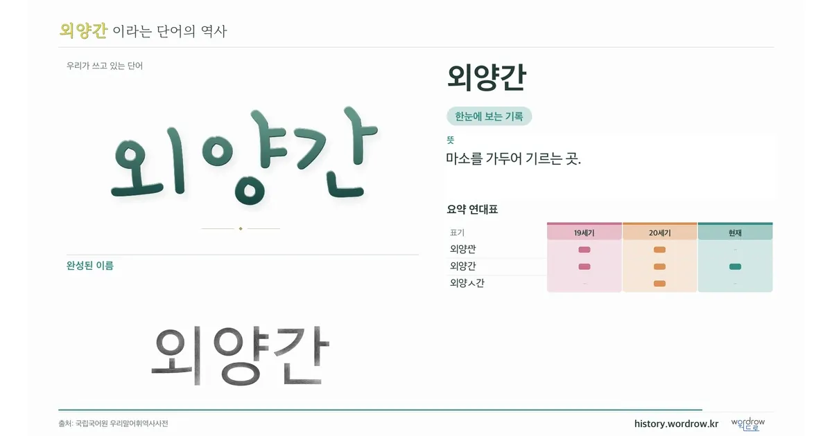 외양간 대표 이미지