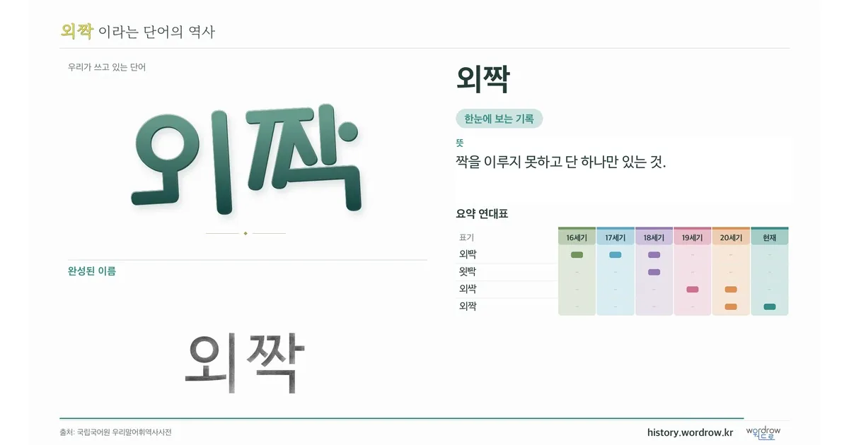 외짝 대표 이미지