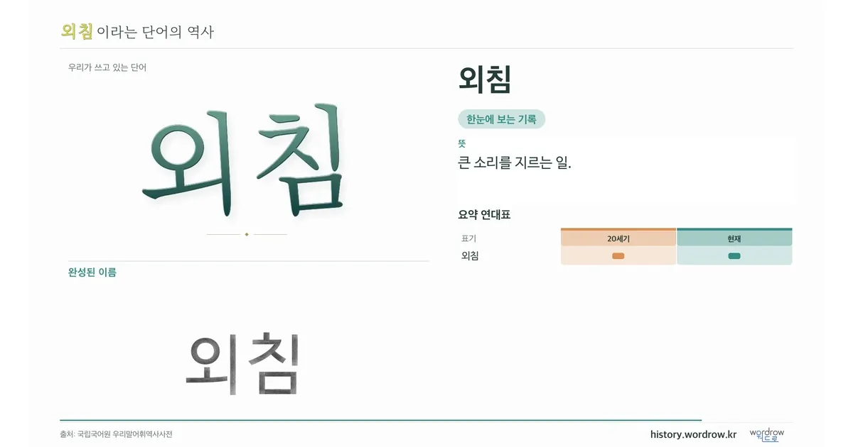 외침 대표 이미지