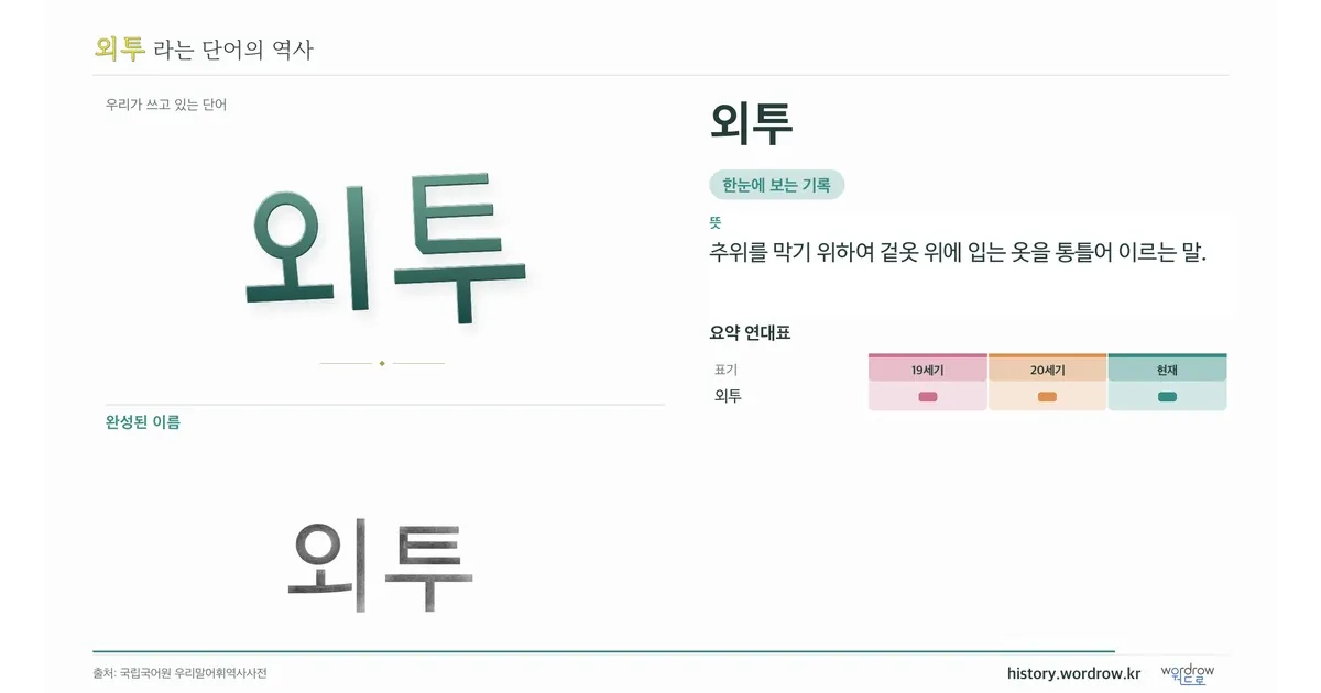 외투 대표 이미지