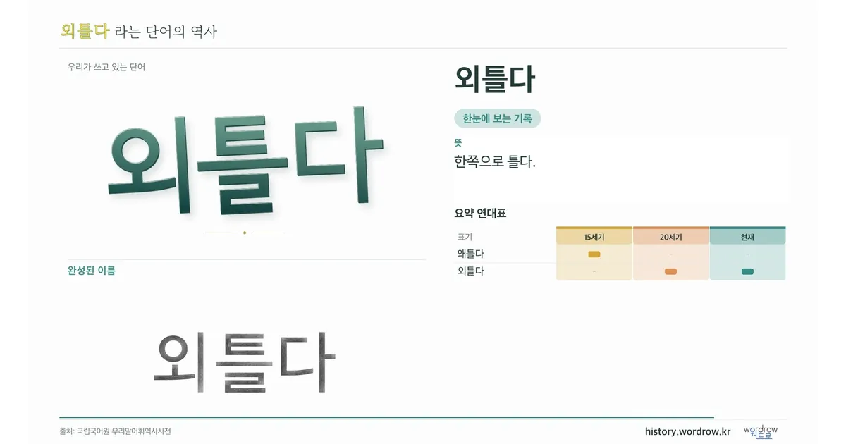외틀다 대표 이미지