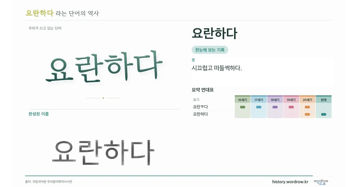 요란하다 대표 이미지