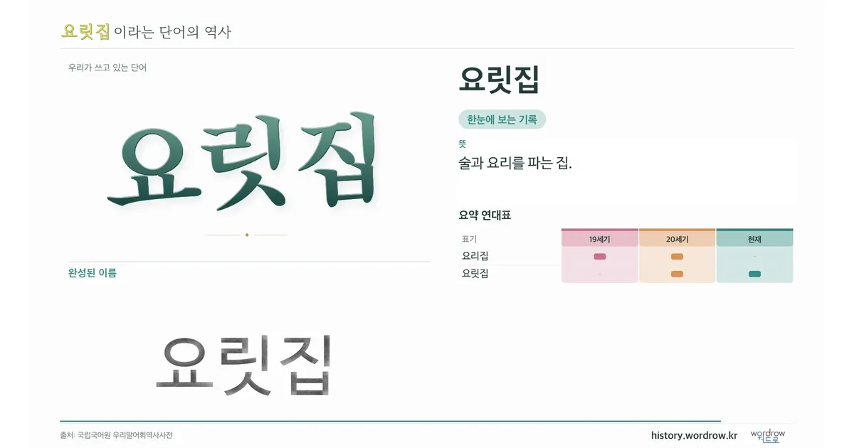 요릿집 대표 이미지