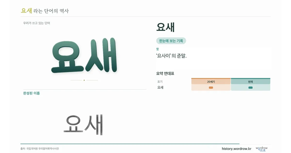 요새 대표 이미지