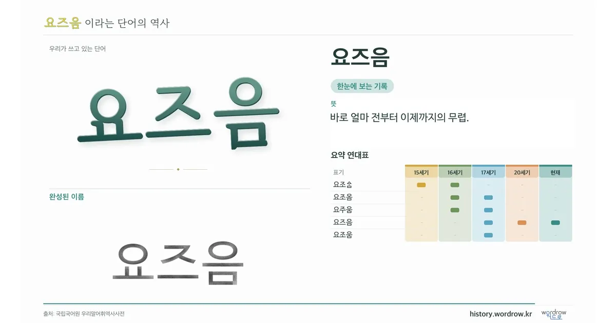 요즈음 대표 이미지