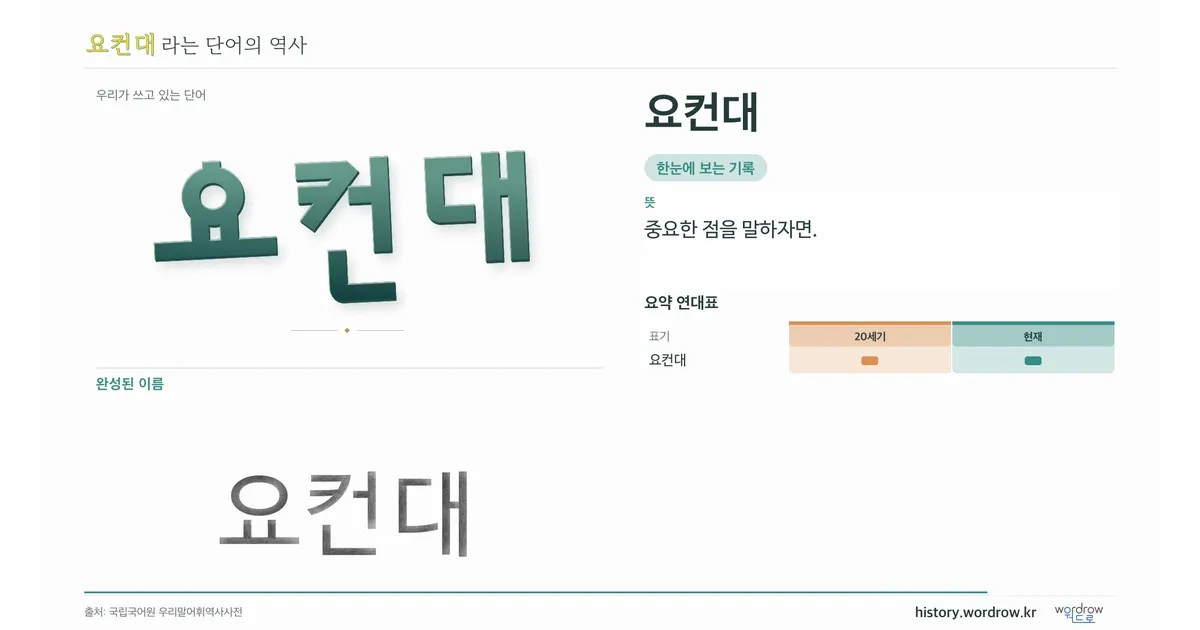 요컨대 대표 이미지