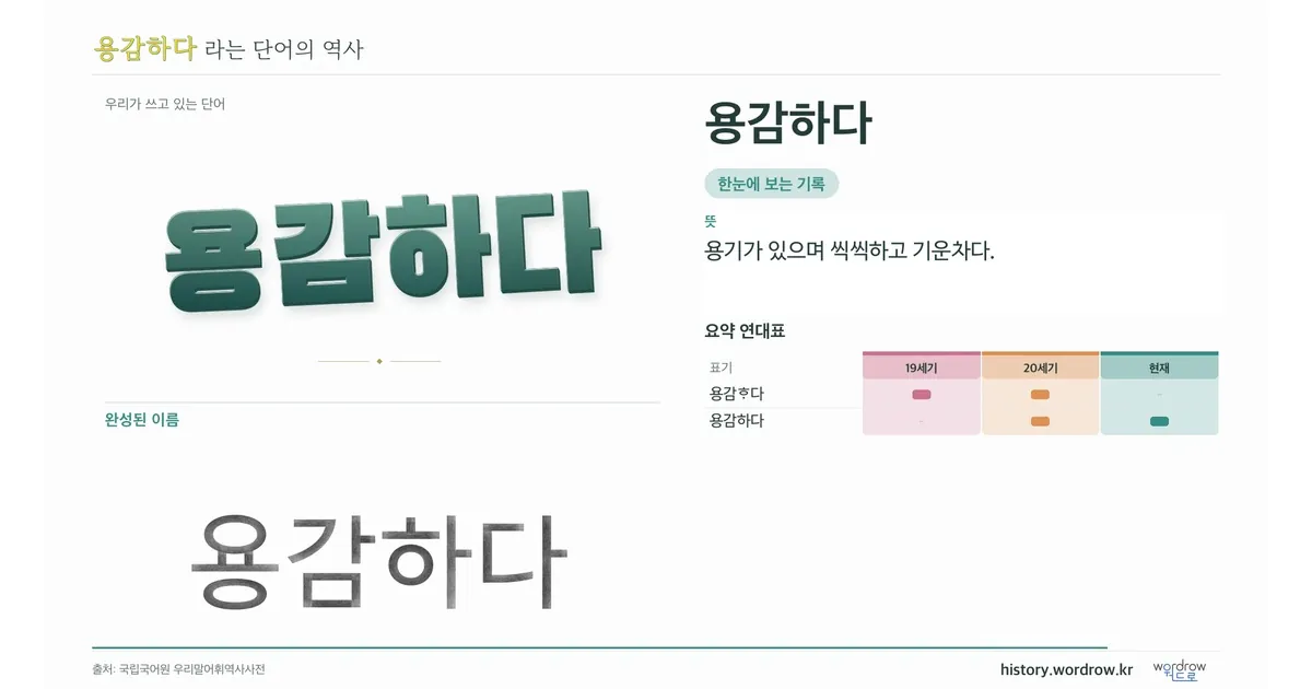 용감하다 대표 이미지