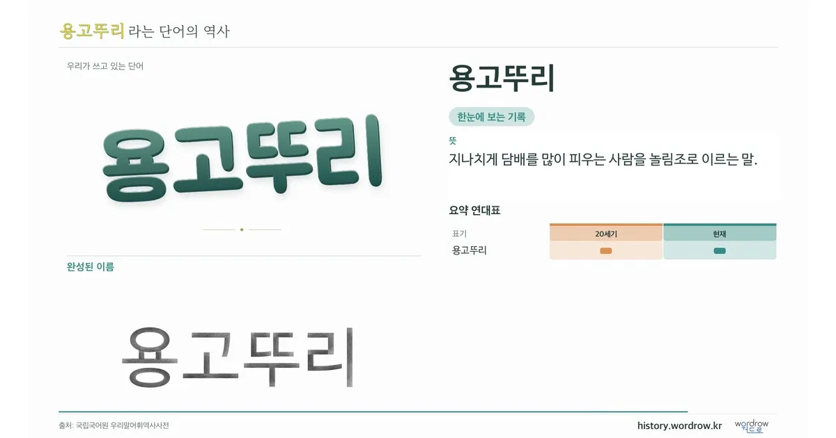 용고뚜리 대표 이미지