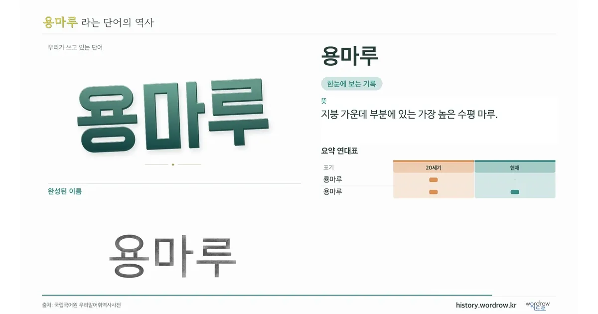 용마루 대표 이미지