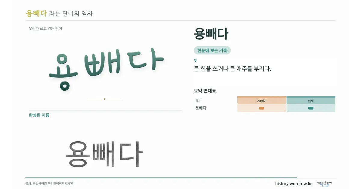 용빼다 대표 이미지