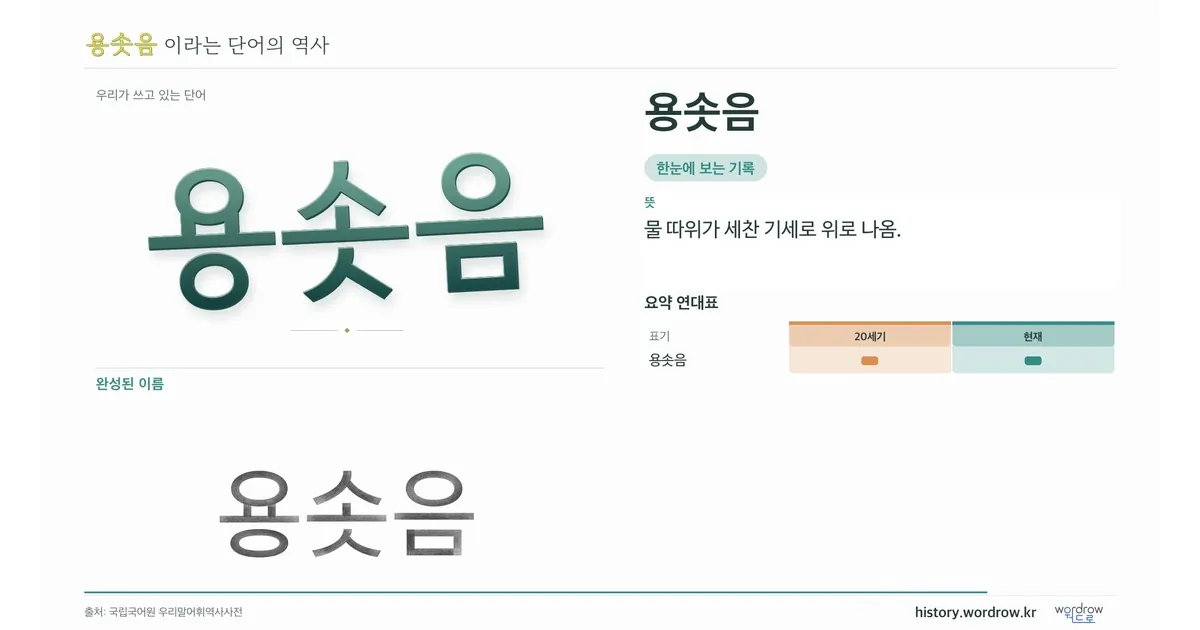 용솟음 대표 이미지