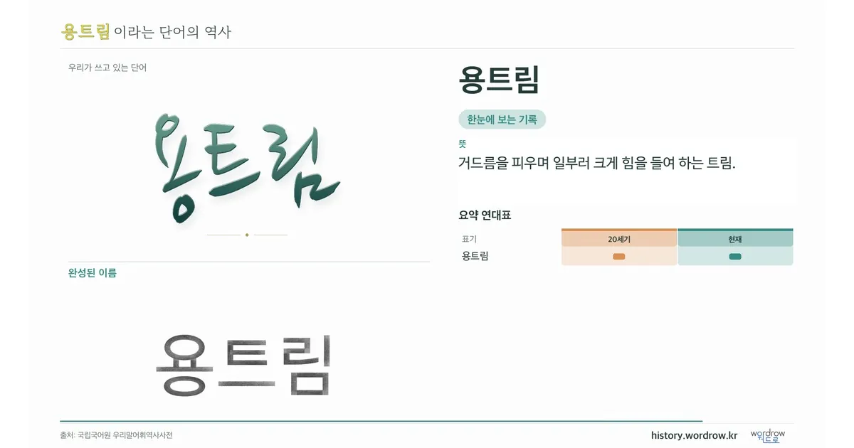 용트림 대표 이미지