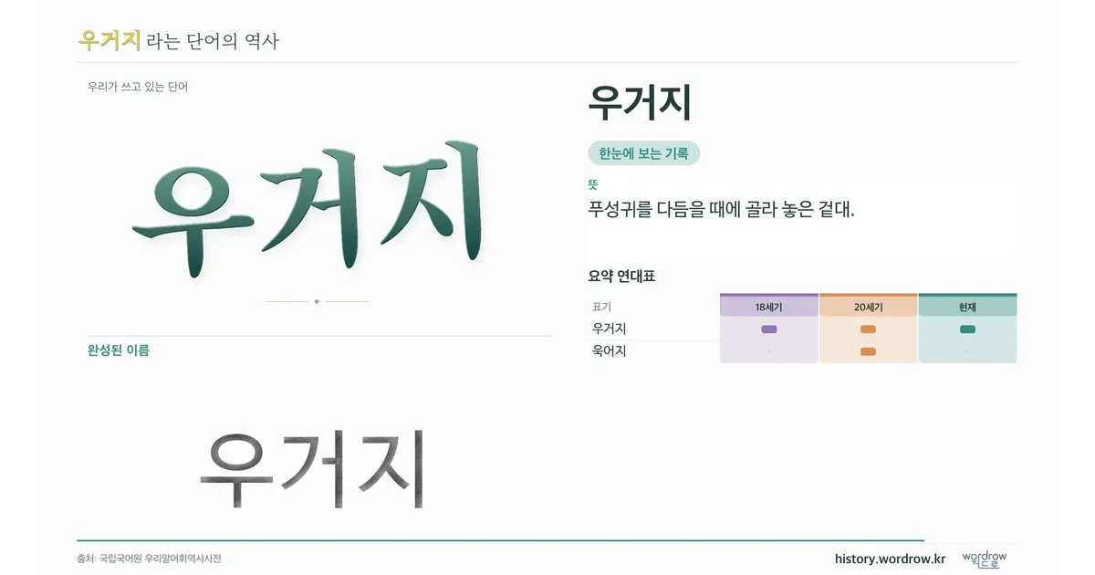 우거지 대표 이미지