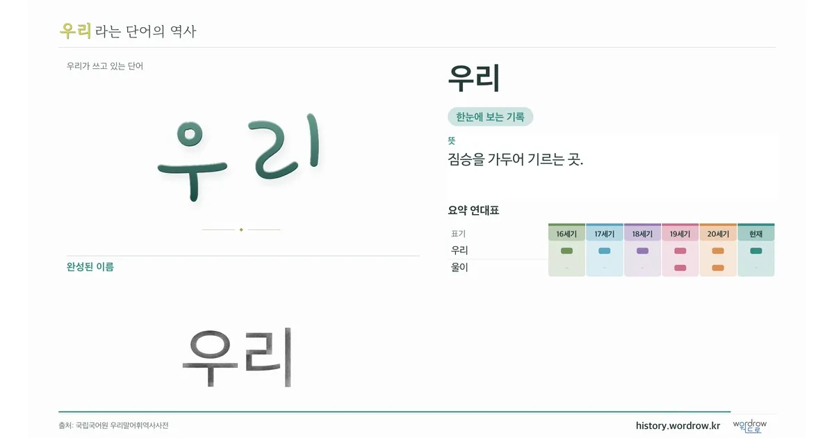 우리 대표 이미지