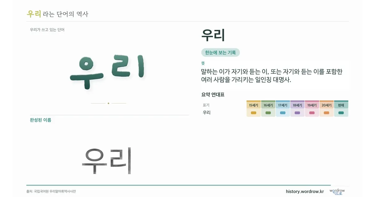 우리 대표 이미지
