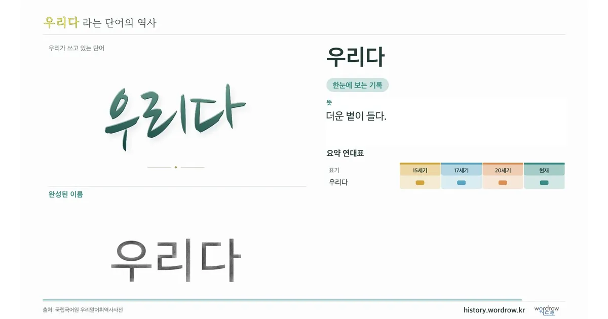 우리다 대표 이미지
