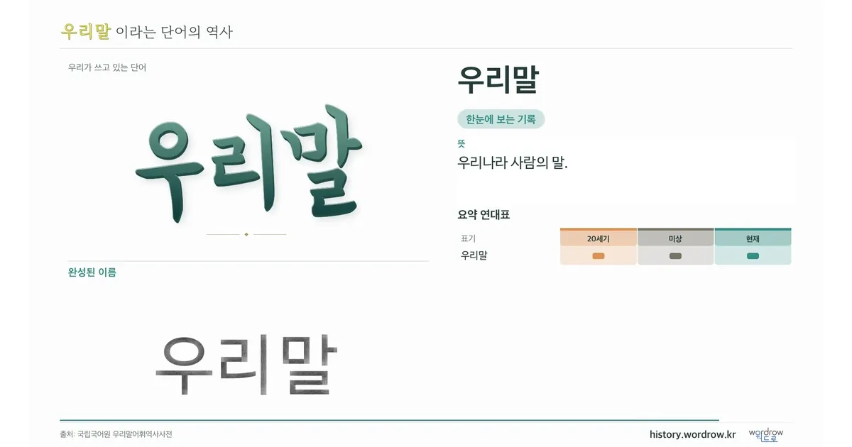 우리말 대표 이미지