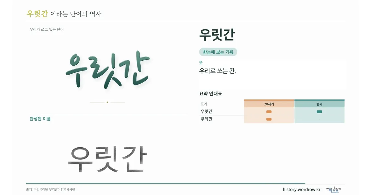 우릿간 대표 이미지