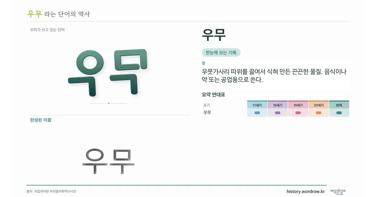 우무 대표 이미지