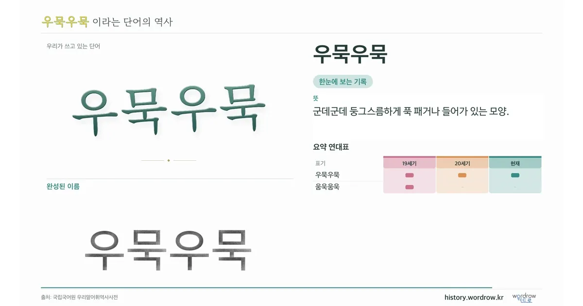 우묵우묵 대표 이미지
